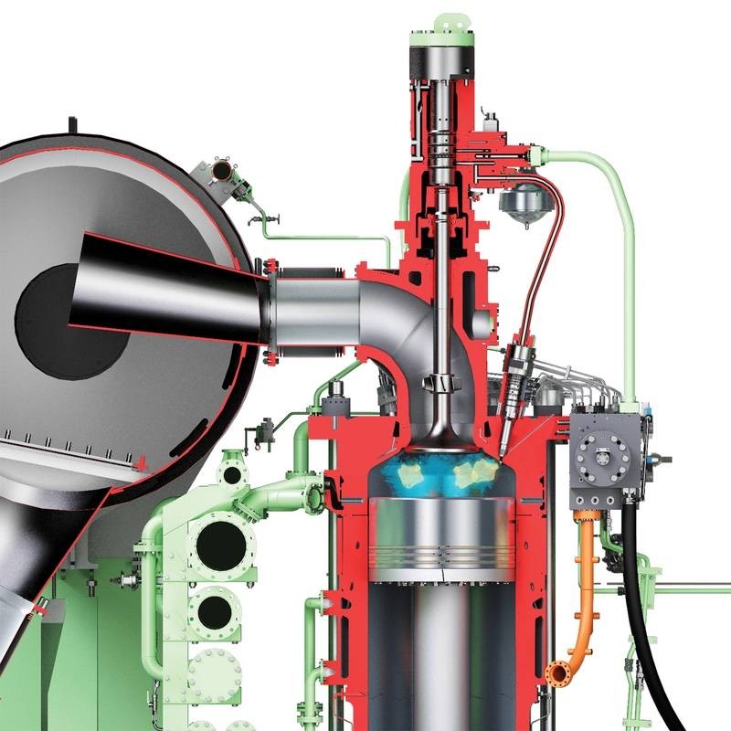 ME-GI MAN G90/95ME-10.5-GI